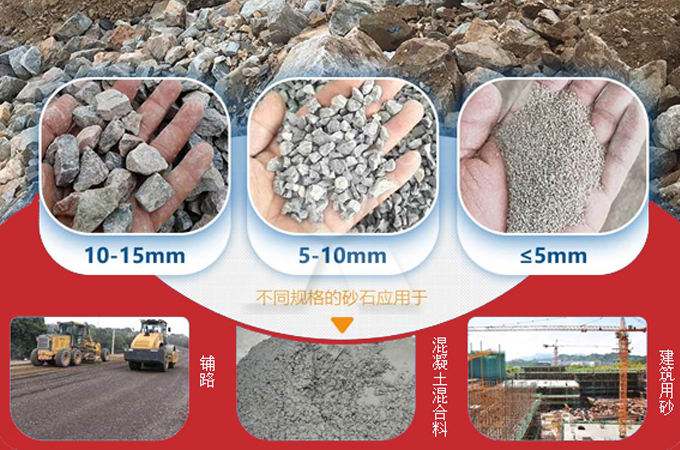 河卵石成品市場需求大