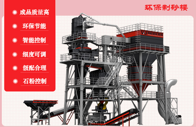 環保製砂樓