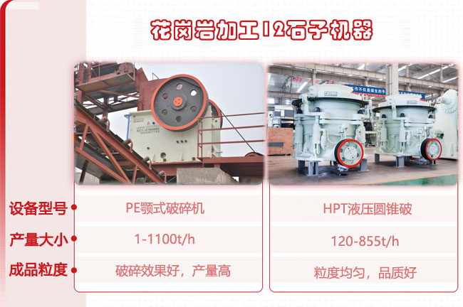 花崗岩加工12石子機器 花崗岩加工12石子機器