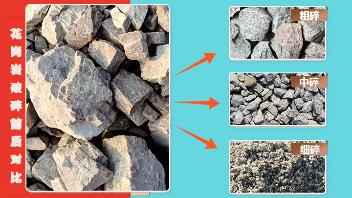 花崗岩破碎前後對比圖