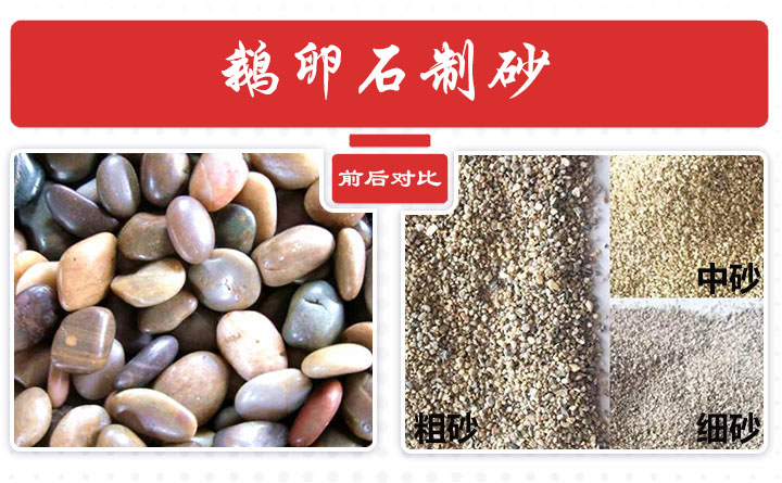 鵝卵石製砂前後對比