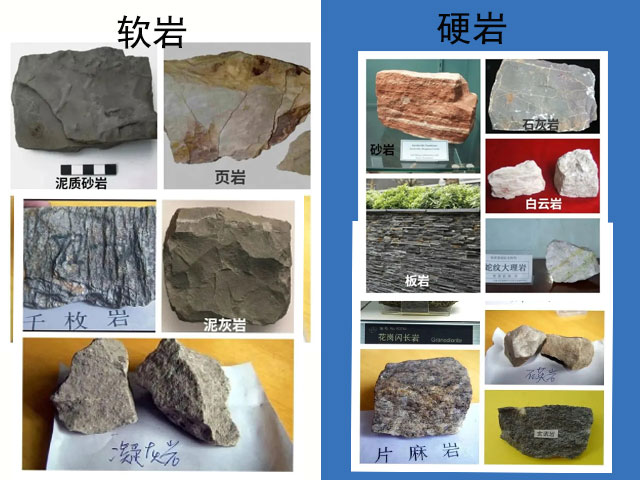 軟岩和硬岩石料分類