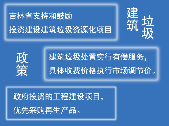國家支持鼓勵建築垃圾再生項目