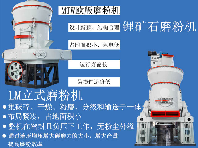 鋰礦石資源投資前景好