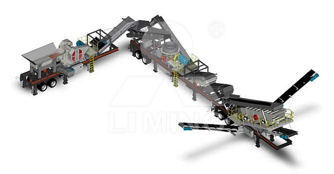 組合三：兩(liang) 段一閉路破碎+篩分，3或4種成品