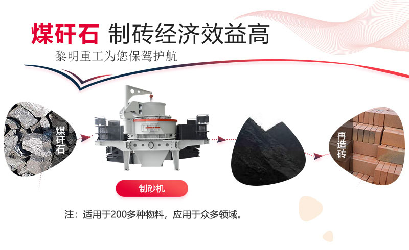 黎明煤矸石製磚經濟效益高