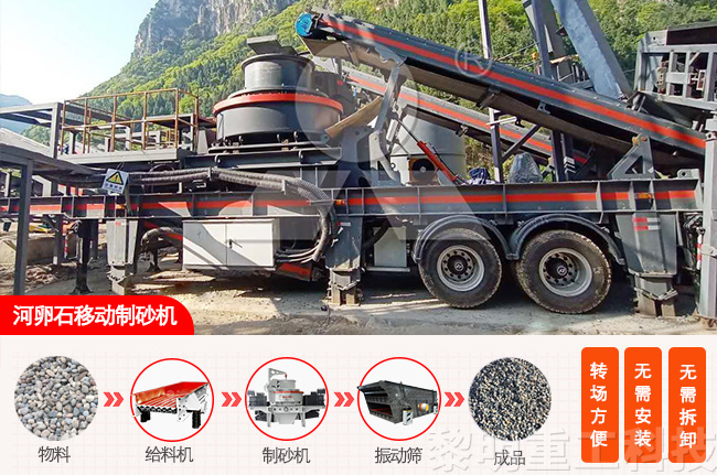 河卵石移動製砂機工藝流程和成品展示