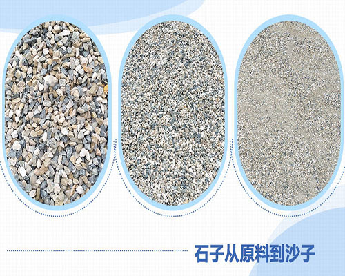 石料經過機製砂設備加工之後成品的規格