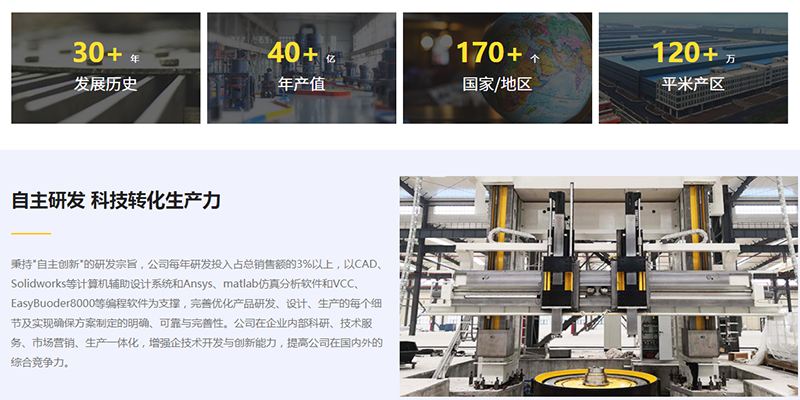 必威betway平台深入踐行“中國製造2025”
