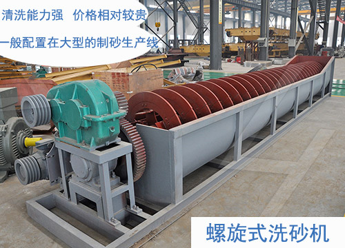 螺旋式洗砂機展示