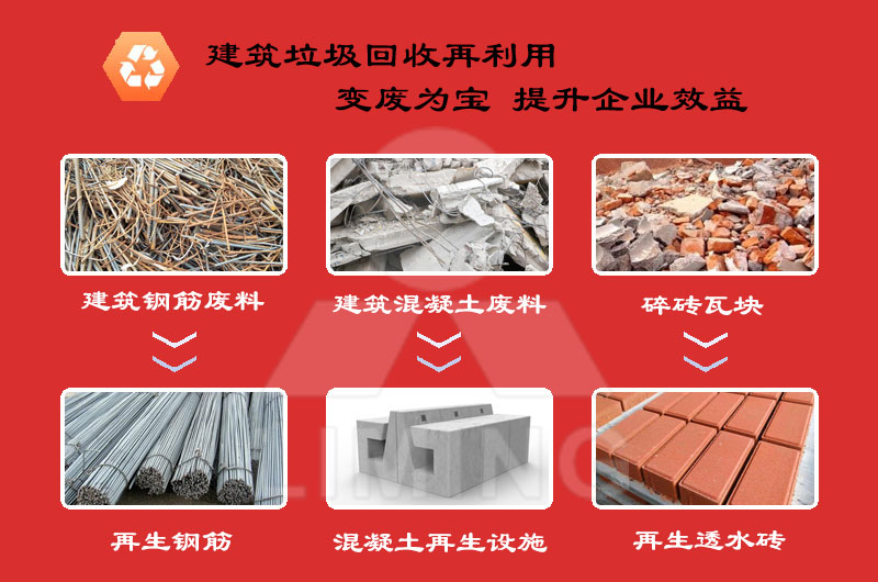 建築垃圾再生流程簡單，投資價(jia) 值高