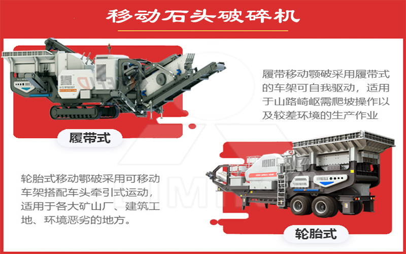 建築垃圾處理生產(chan) 線設備