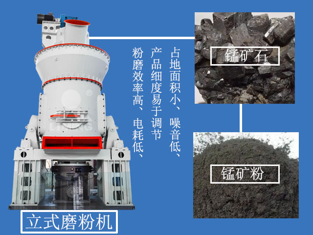 錳酸鋰製備過程中研磨選用立式磨粉機