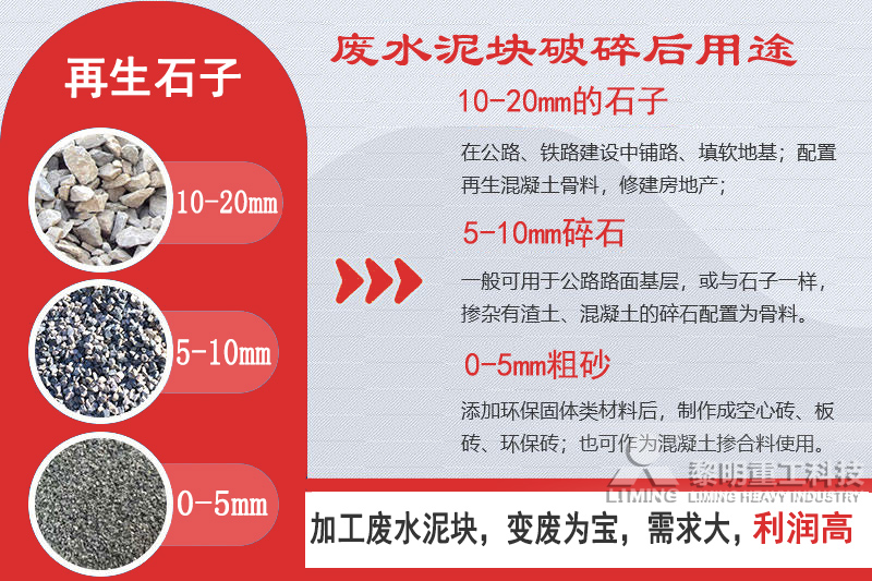廢水泥塊加工後用途
