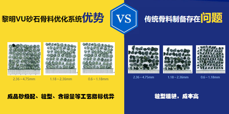 黎明VU砂石骨料優(you) 化係統VS傳(chuan) 統骨料製備