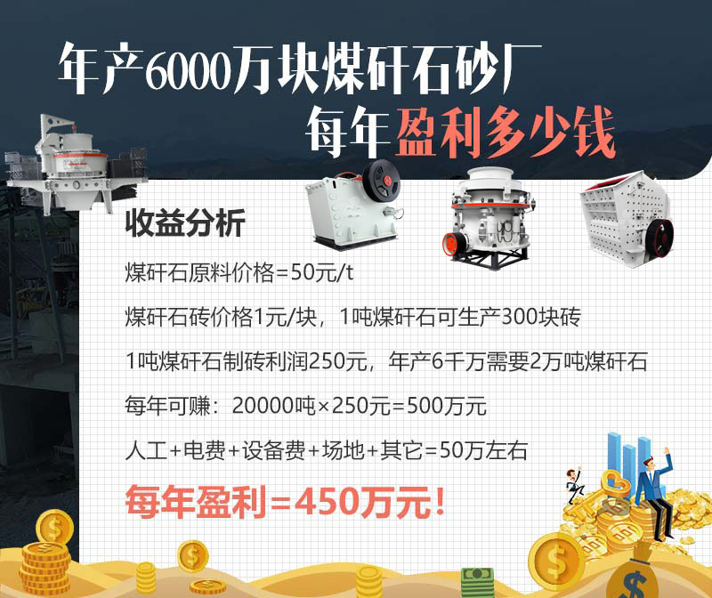 配齊製磚設備，賺錢“遊刃有餘(yu) ”