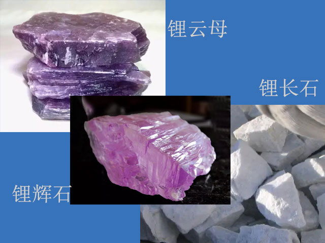 各種類型的鋰礦石資源