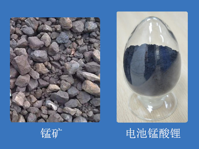 錳礦製備電池錳酸鋰