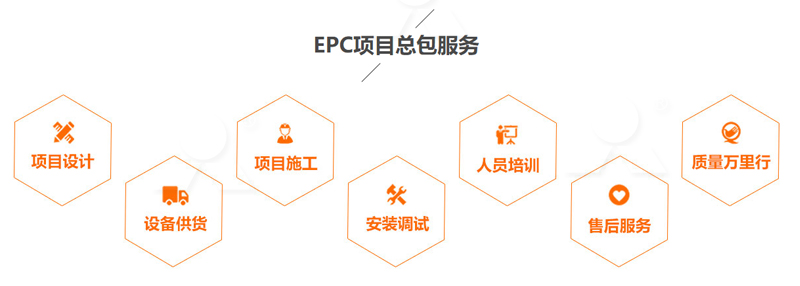 黎明不僅(jin) 設備質量可靠，也有讓您滿足的服務