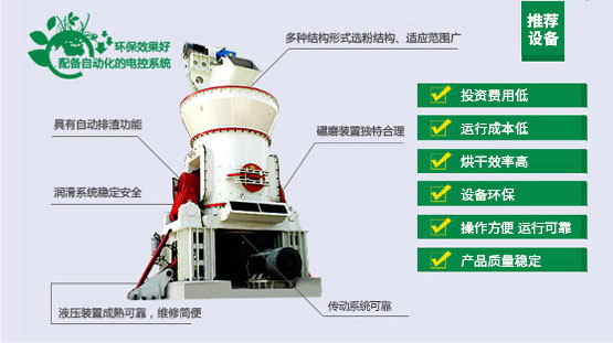 礦渣微粉製備設備推薦
