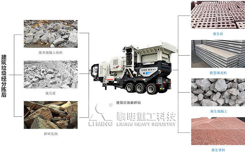 時產(chan) 100噸移動的石子破碎機怎麽(me) 樣?