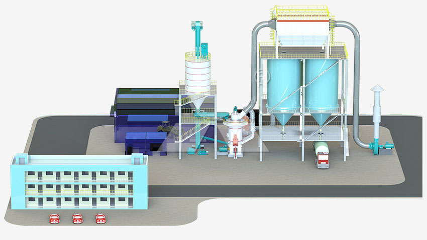 礦渣粉磨生產(chan) 工藝