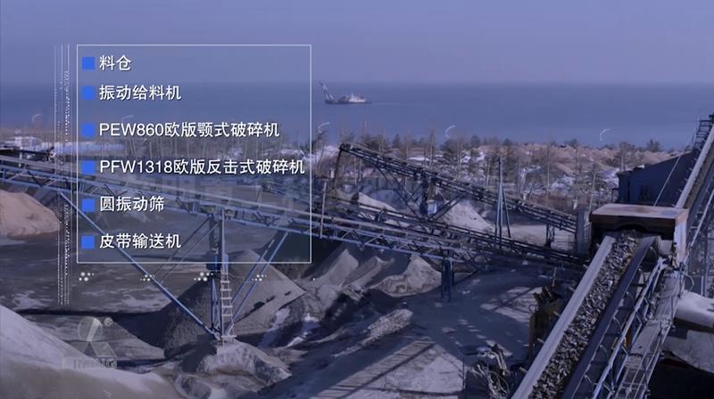 大連小平島時產400噸碎石生產線